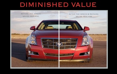 poster with a car and a sign that reads "Diminished value"