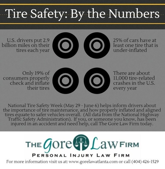 infographic about tire safety